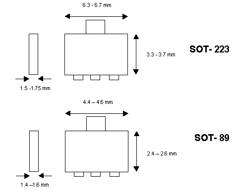 page 3 of package dimensions